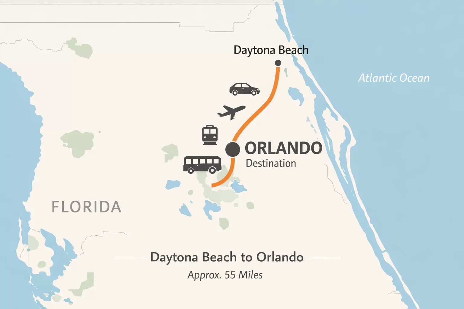 Map showing distance and travel route from Daytona Beach to Orlando Florida