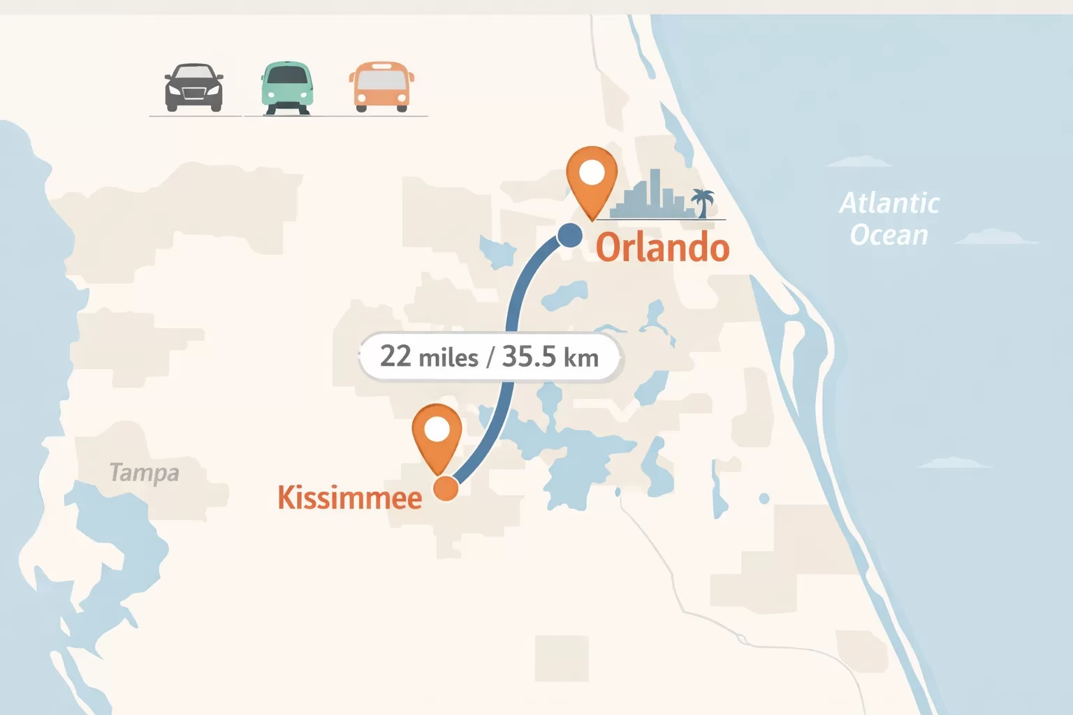 map showing the travel route and distance from Kissimmee to Orlando Florida