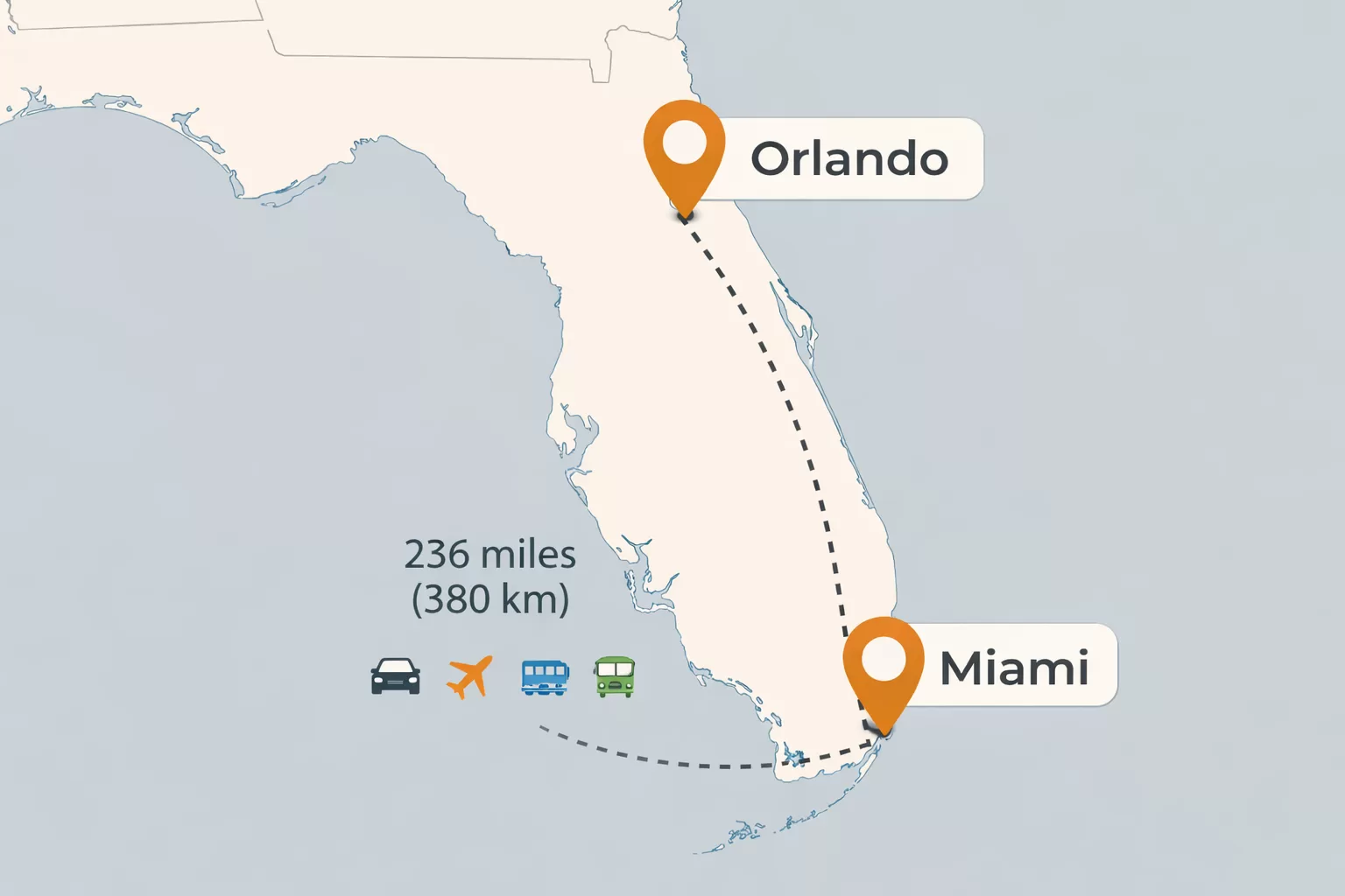 map showing the travel route and distance from Miami to Orlando Florida